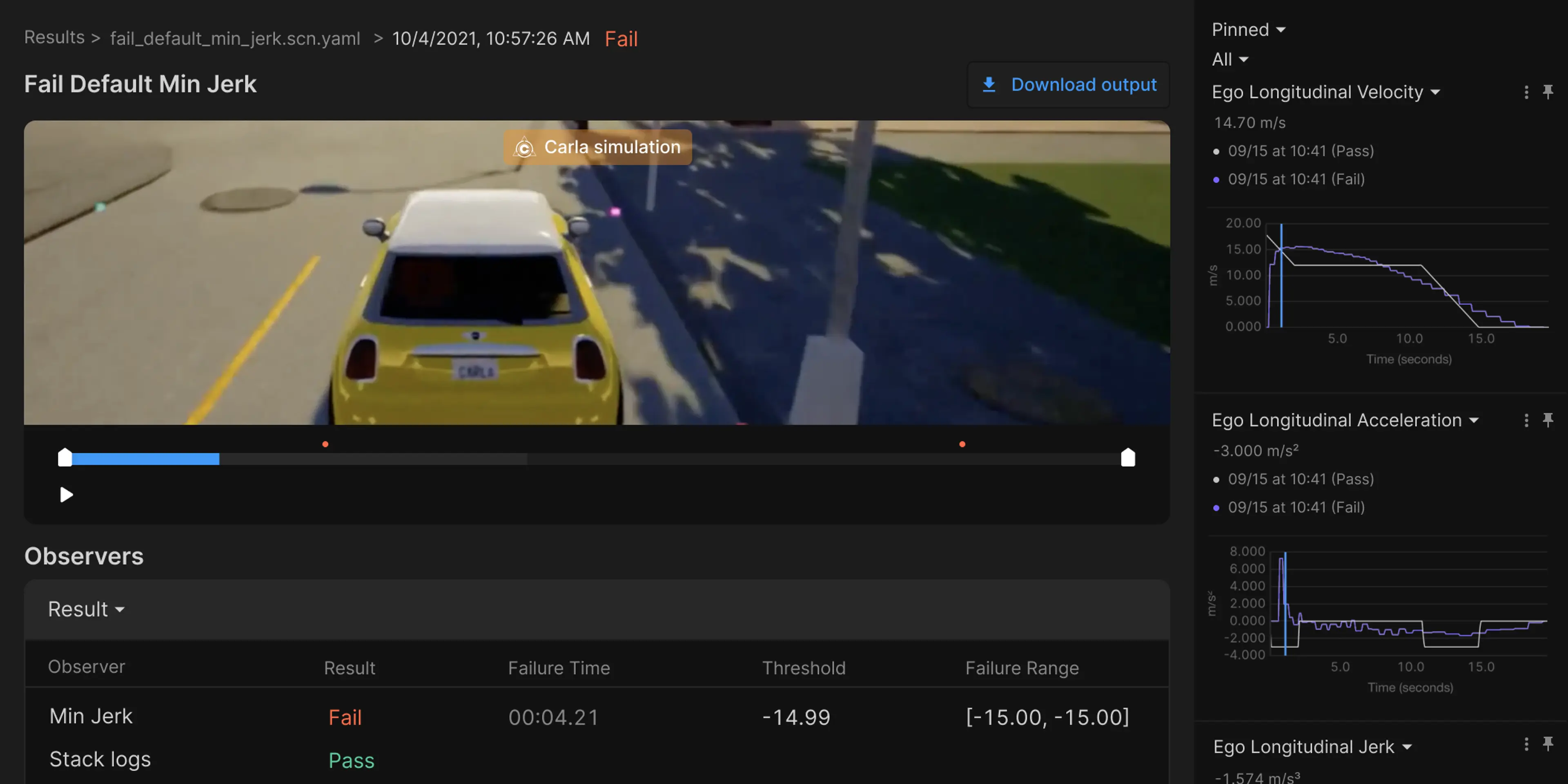 New 20 20orbis 20integration