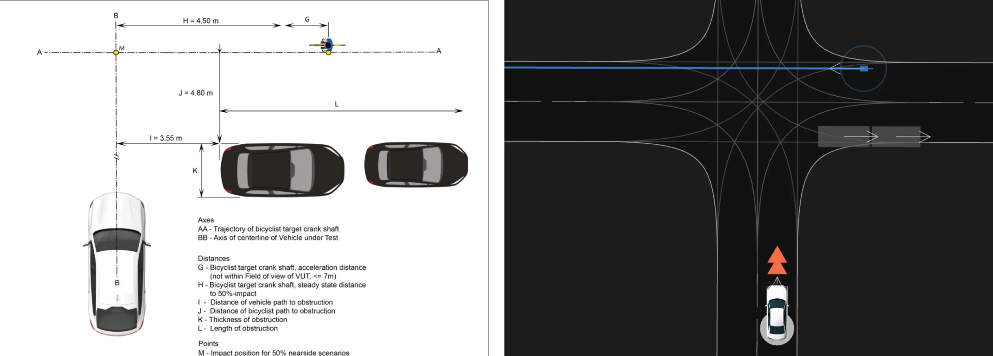 Blog Post Image Ncap 2026 Image1