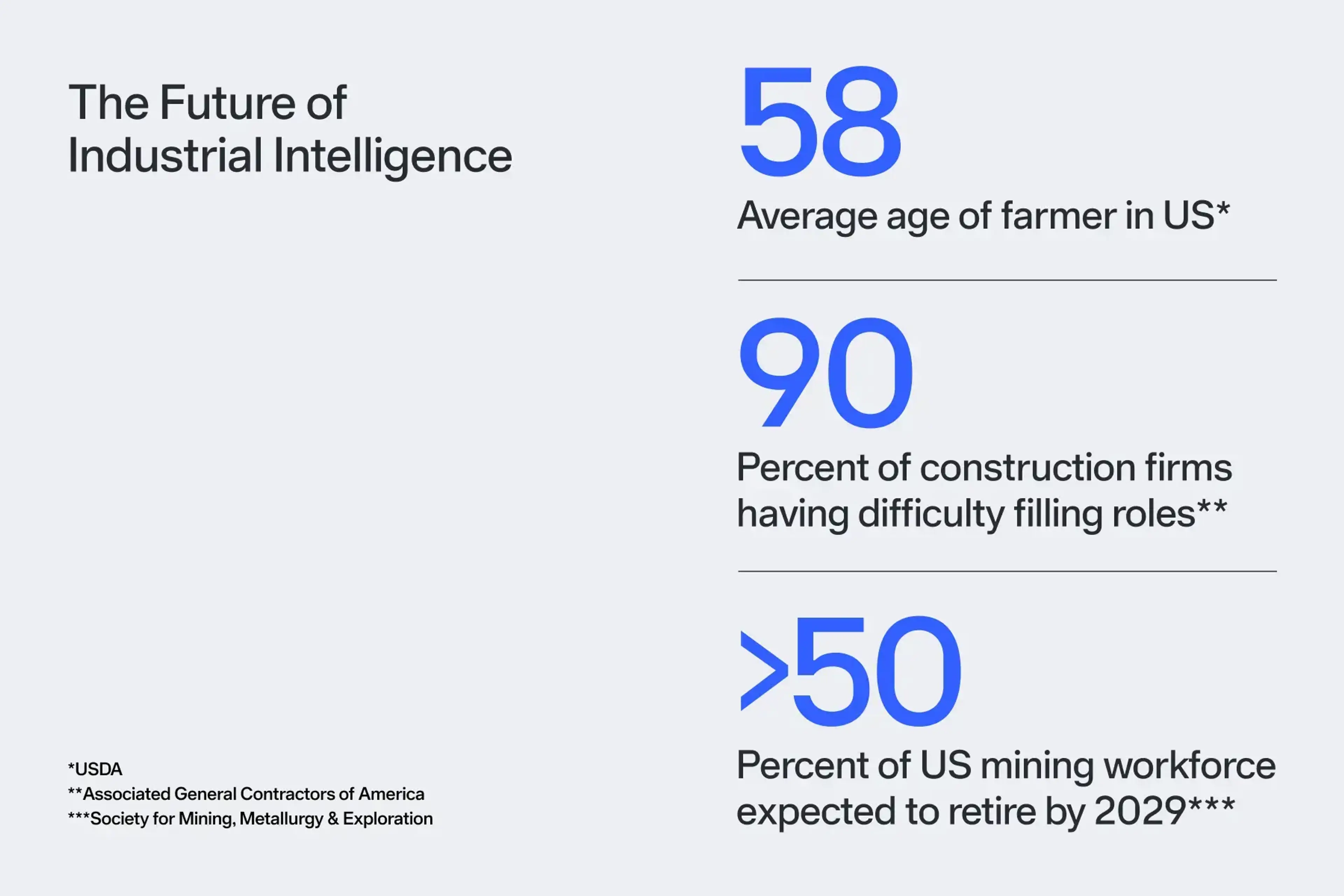 Indus Intel Infographic 01