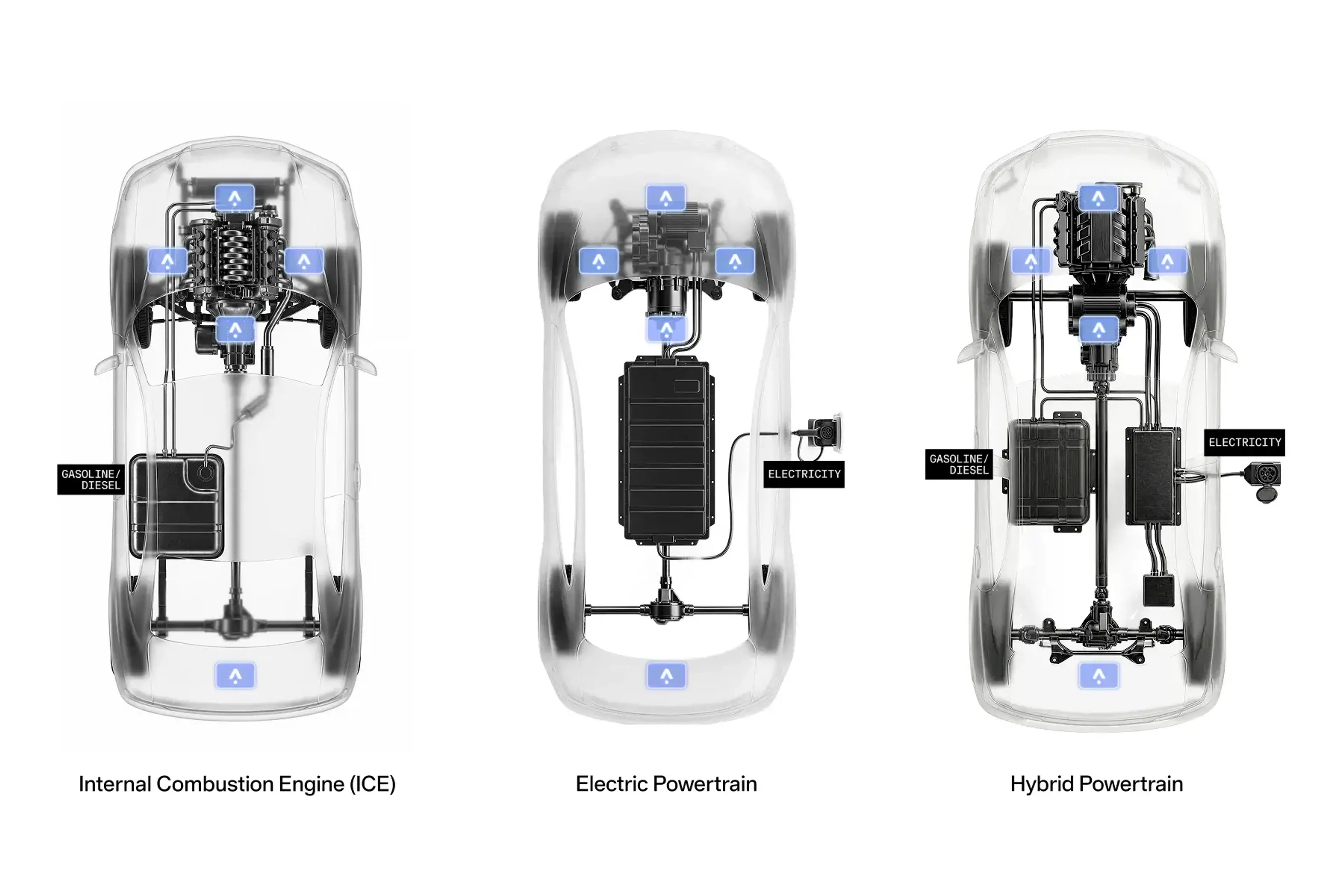Os Powertrain In Blog Image 02 1200x800 1