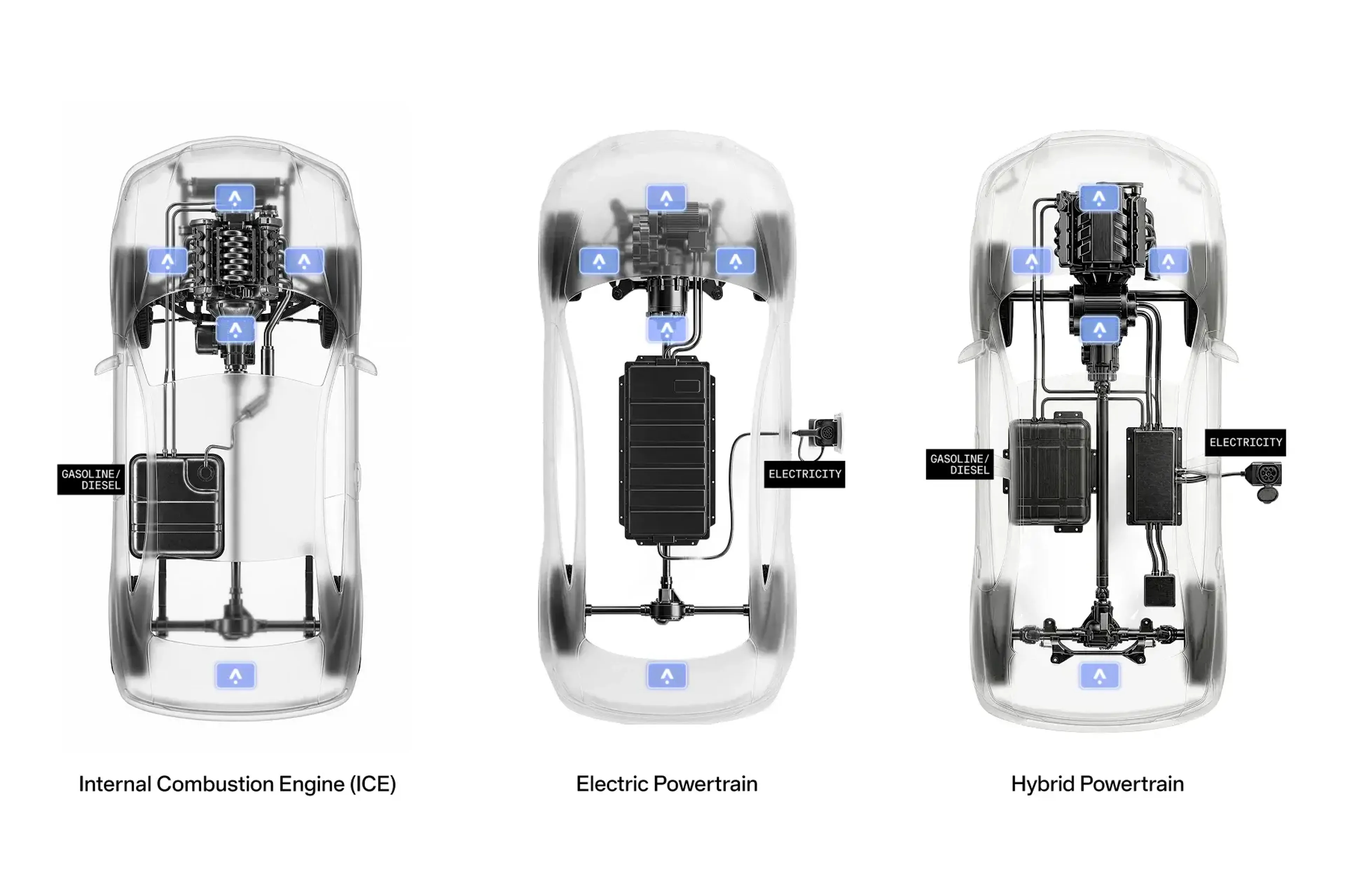 Os Powertrain In Blog Image 02 1200x800 1