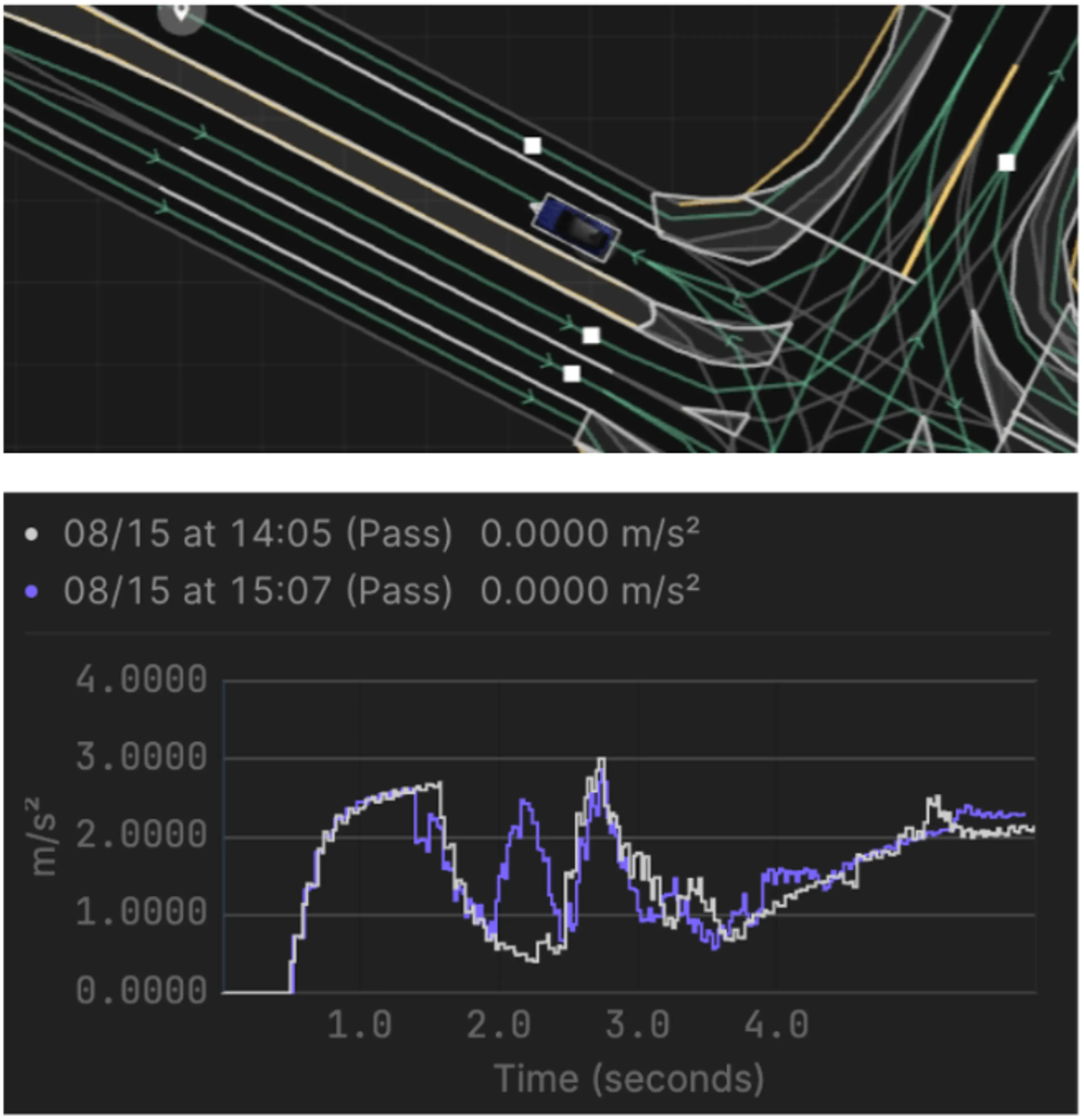 Action Graph Blog Image 1 2025 12 15