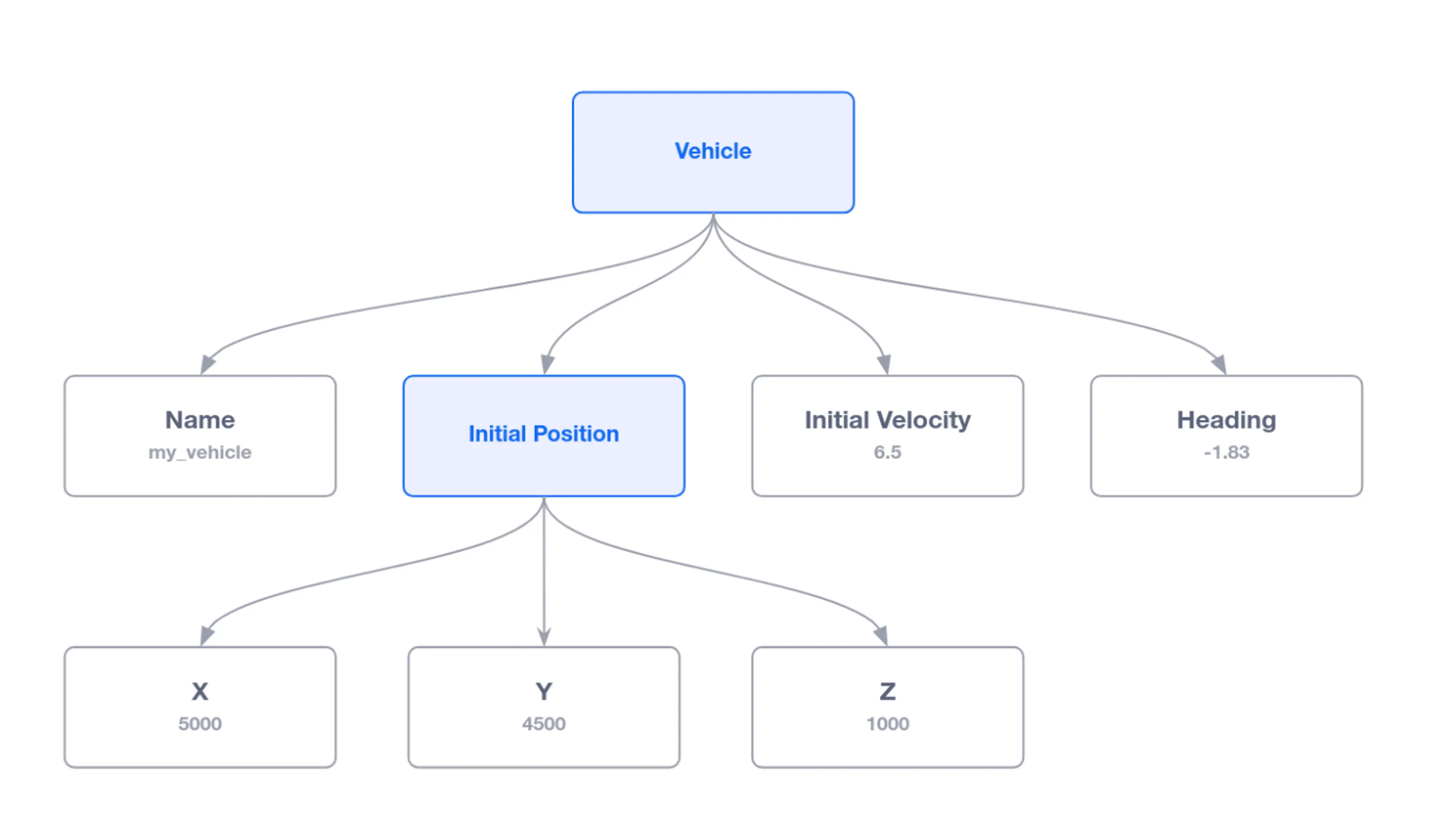 Blog Fig 7 Screenshot 2025 07 28 At 5 15 49 Pm