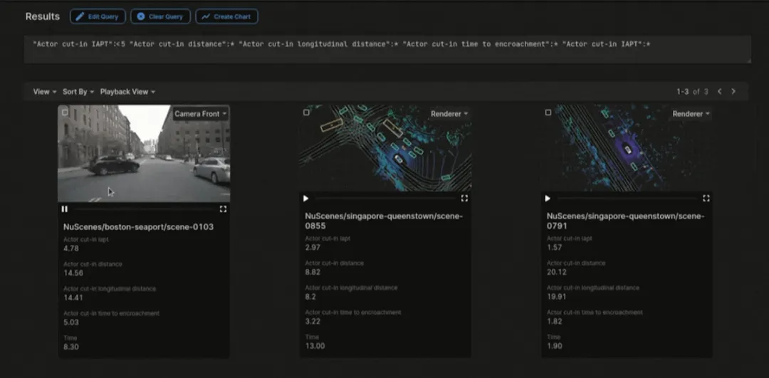 Search nuScenes dataset in Data Explorer | Applied Intuition