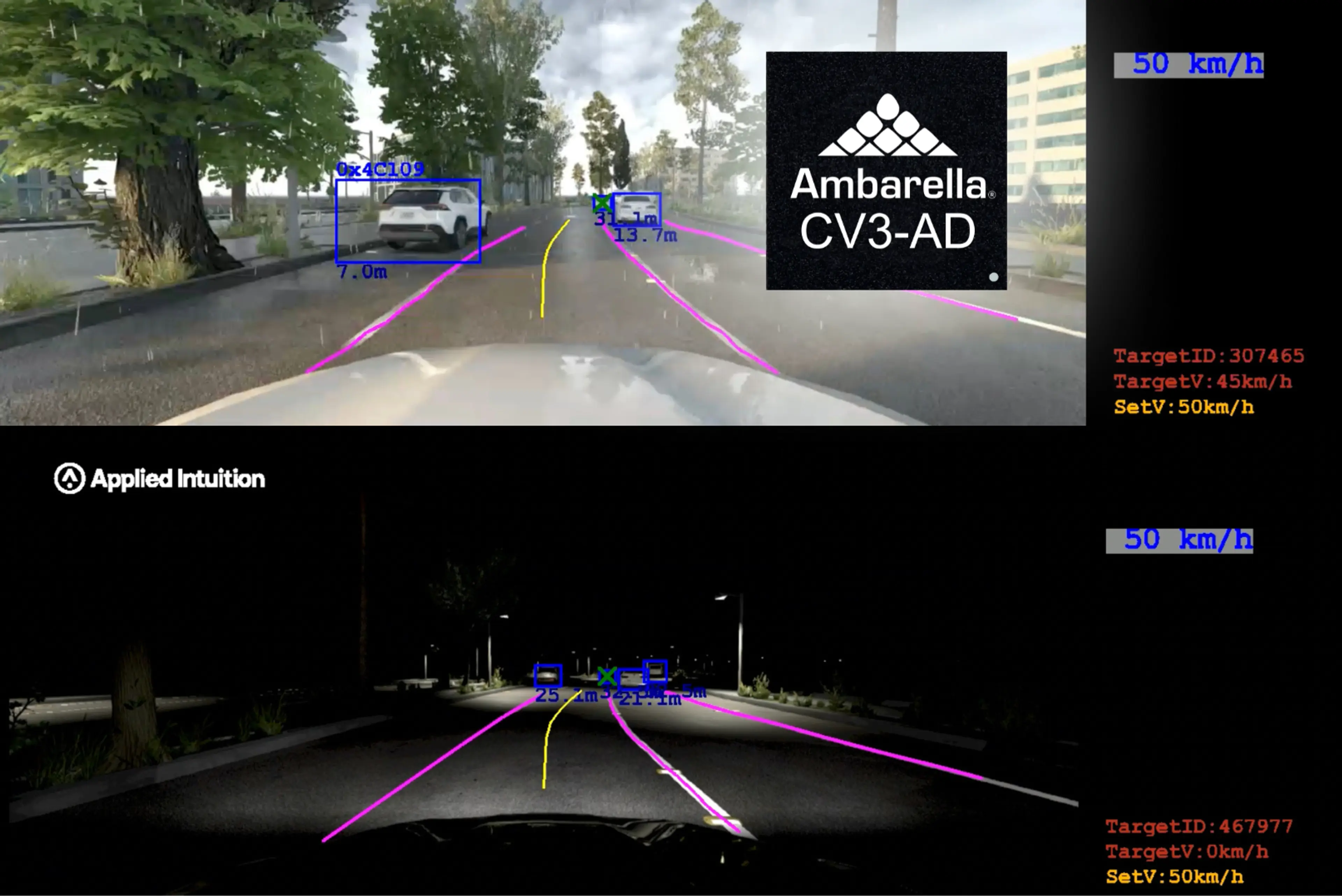 2023 01 02 Ambarella Applied 20intuition Press 20image Final