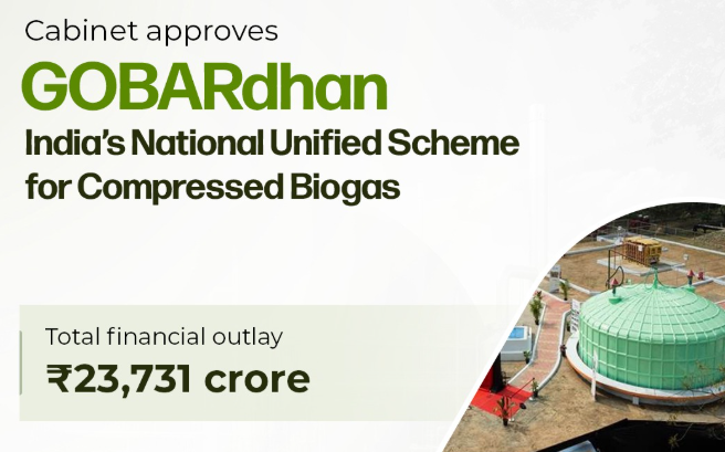 केंद्र सरकार ने गोबरधन योजना के लिए ₹23,731 करोड़ मंजूर किए हैं।