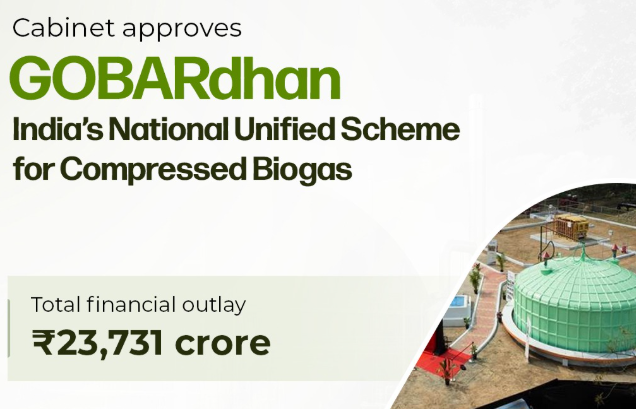 केंद्र सरकार ने गोबरधन योजना के लिए ₹23,731 करोड़ मंजूर किए हैं।