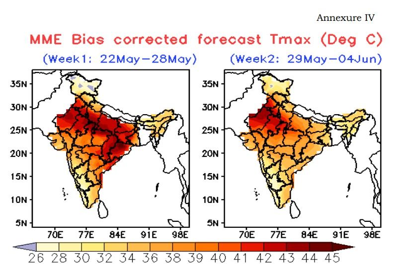 heatwave, heatwave warning, imd