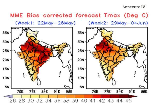 heatwave, heatwave warning, imd