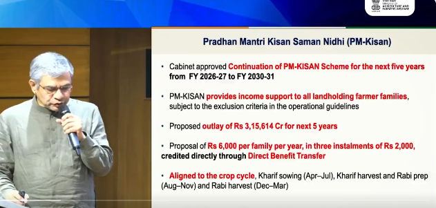 केंद्र सरकार ने PM-KISAN योजना को 2030-31 तक जारी रखने का फैसला किया है।