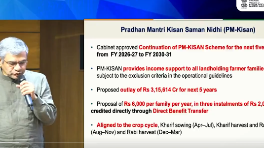 केंद्र सरकार ने PM-KISAN योजना को 2030-31 तक जारी रखने का फैसला किया है।