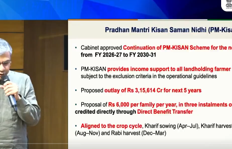 केंद्र सरकार ने PM-KISAN योजना को 2030-31 तक जारी रखने का फैसला किया है।
