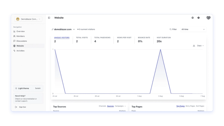 AI-Optimized SEO / GEO preview