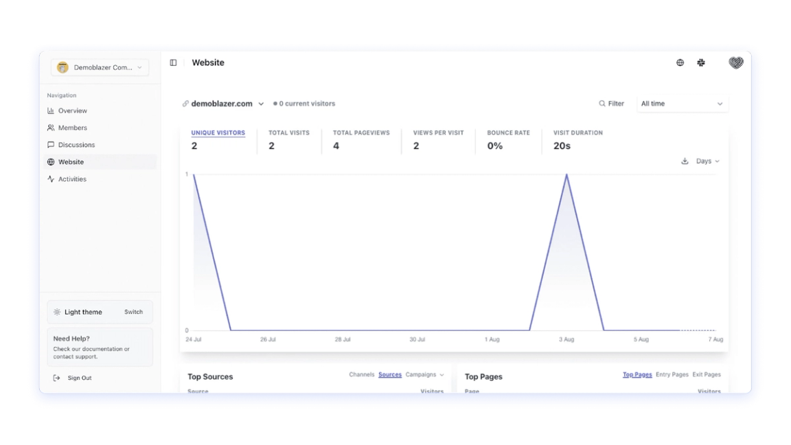 AI-Optimized SEO / GEO preview