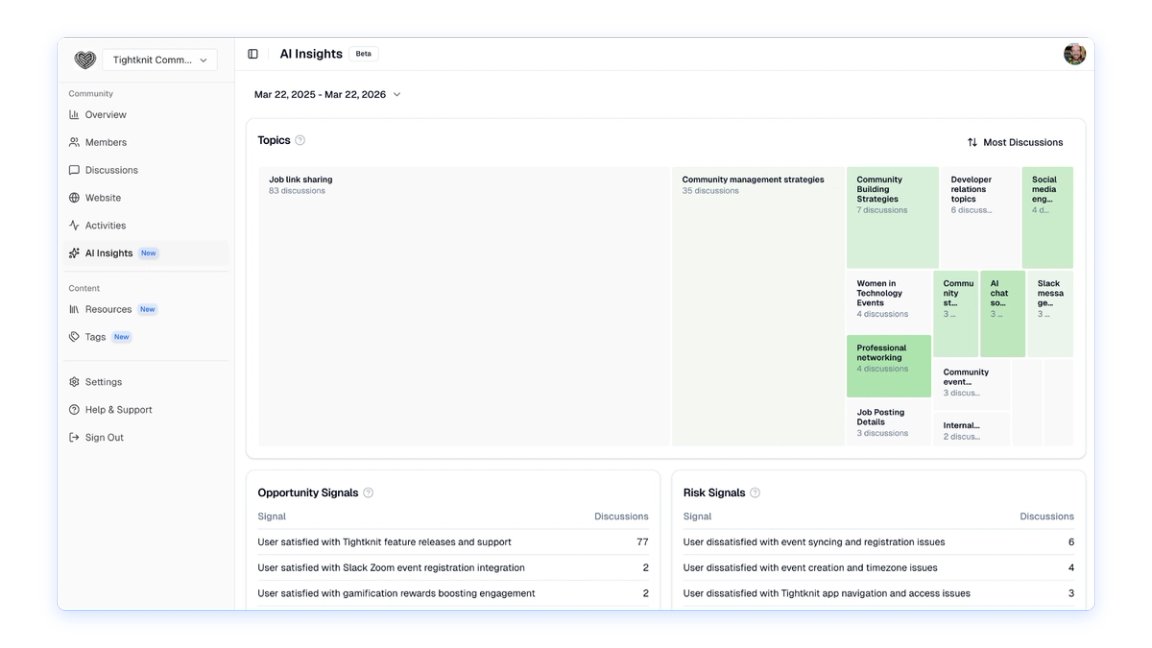AI Conversation Insights preview