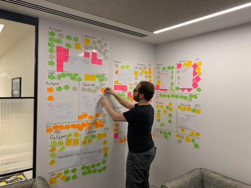 Organising research notes in my research nest