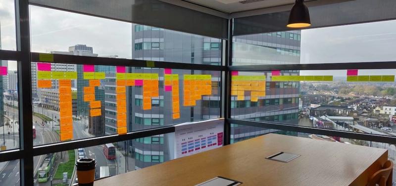 Story mapping in the office