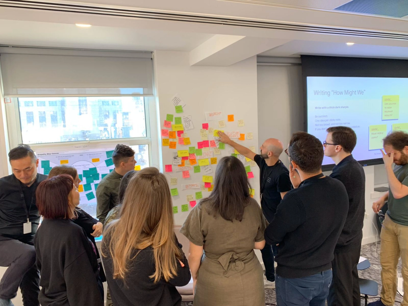 Facilitating a team's work