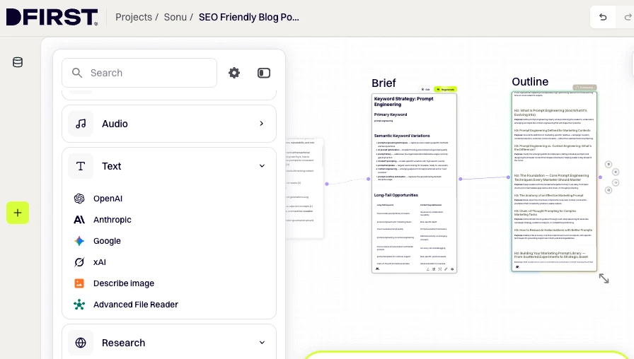 DFIRST whiteboard screenshot: Add a Text Node to Generate Your Content Outline