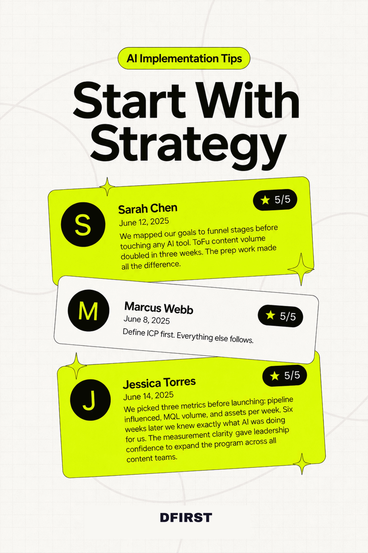 Start With Strategy testimonial cards from Sarah Chen, Marcus Webb, and Jessica Torres on AI planning