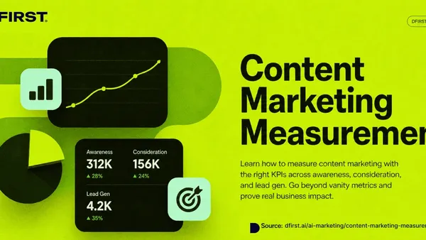 Content Marketing Measurement: Metrics That Actually Matter