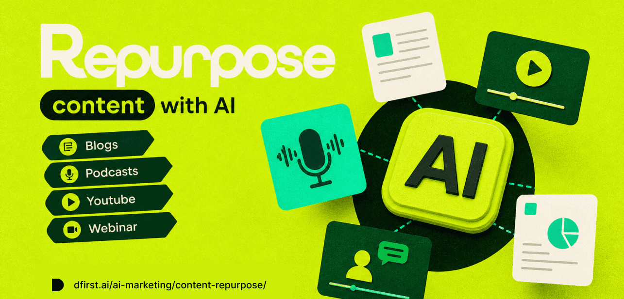 How to Repurpose Content with AI: A Step-by-Step Workflow