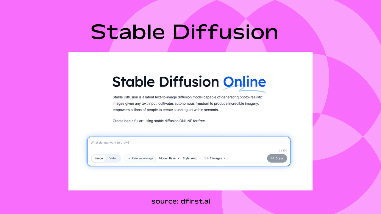 Screenshot of Stable Diffusion Online's text to image generator interface with a prompt input box