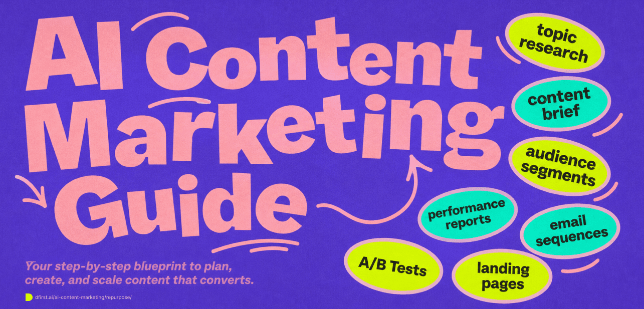 AI Content Marketing: The Complete Guide [2026]