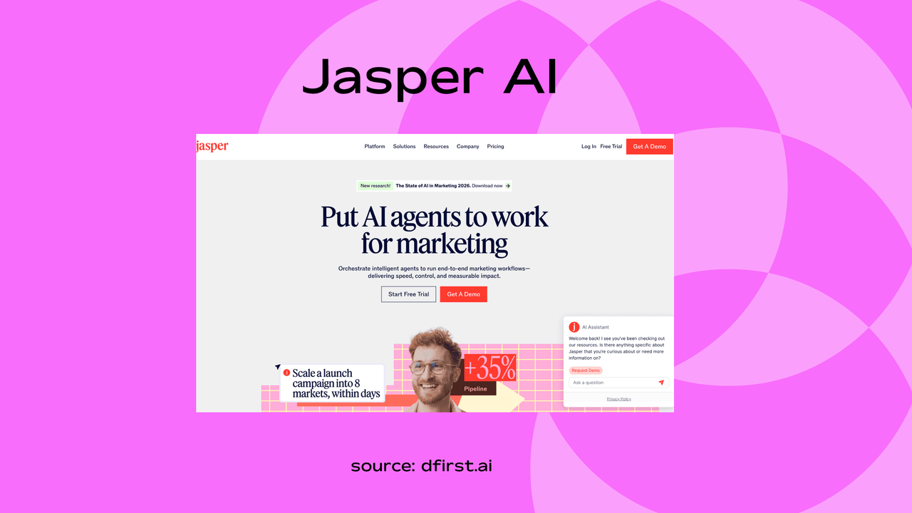 Screenshot of Jasper AI homepage showing AI marketing agents dashboard and chat assistant widget