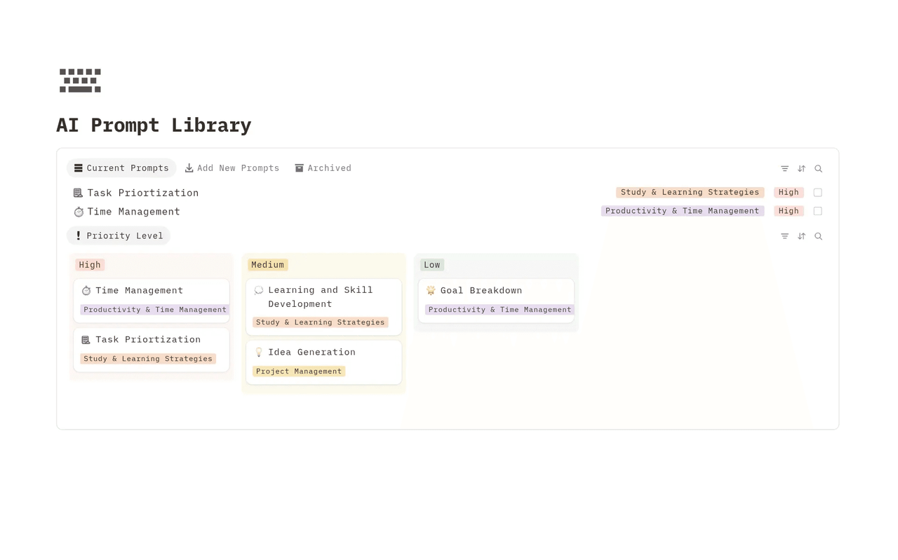 Screenshot of an AI prompt library dashboard organizing prompts by priority level