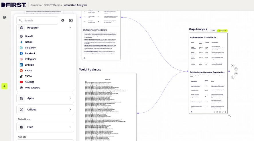 DFIRST whiteboard screenshot: Add a second Text Node to generate the gap report