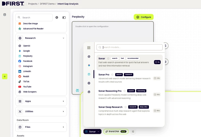DFIRST whiteboard screenshot: Open a new Whiteboard and add a Research Node