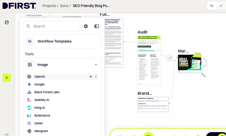 DFIRST whiteboard screenshot: Generate a Blog Cover Image