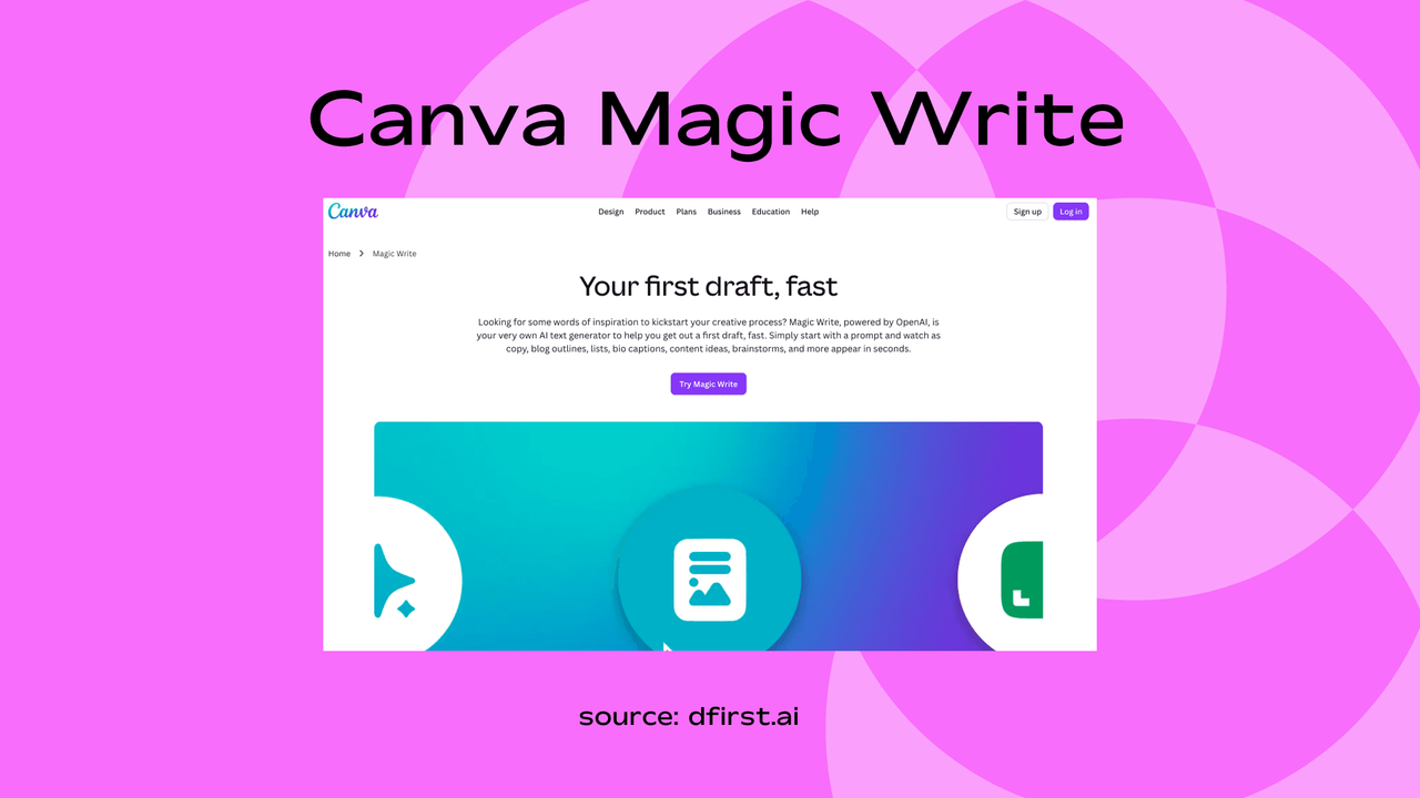 Screenshot of Canva Magic Write's Your first draft fast AI text generator page