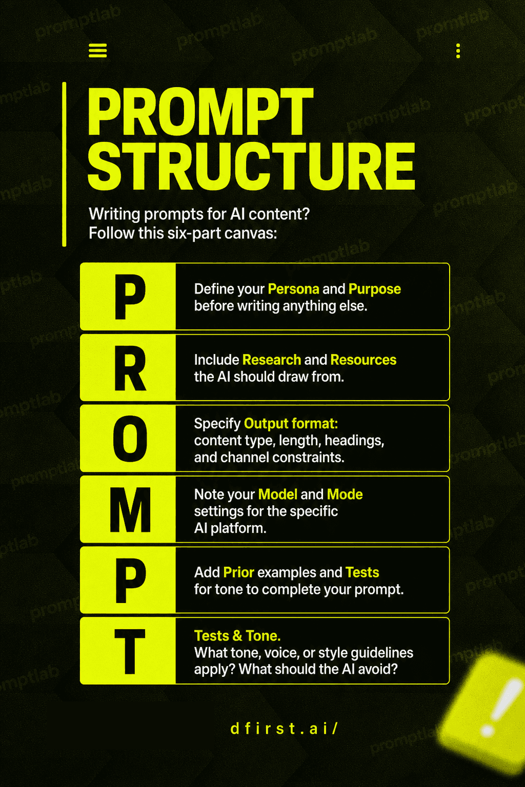 Graphic spelling out the PROMPT acronym for structuring AI content prompts in six parts