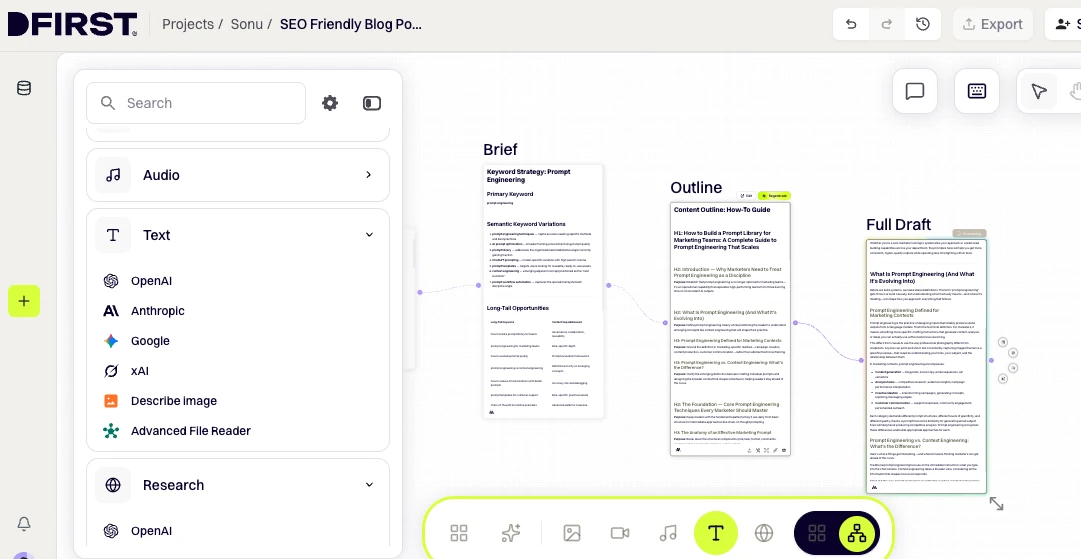 DFIRST whiteboard screenshot: Connect a Text Node and Generate Your Full Draft