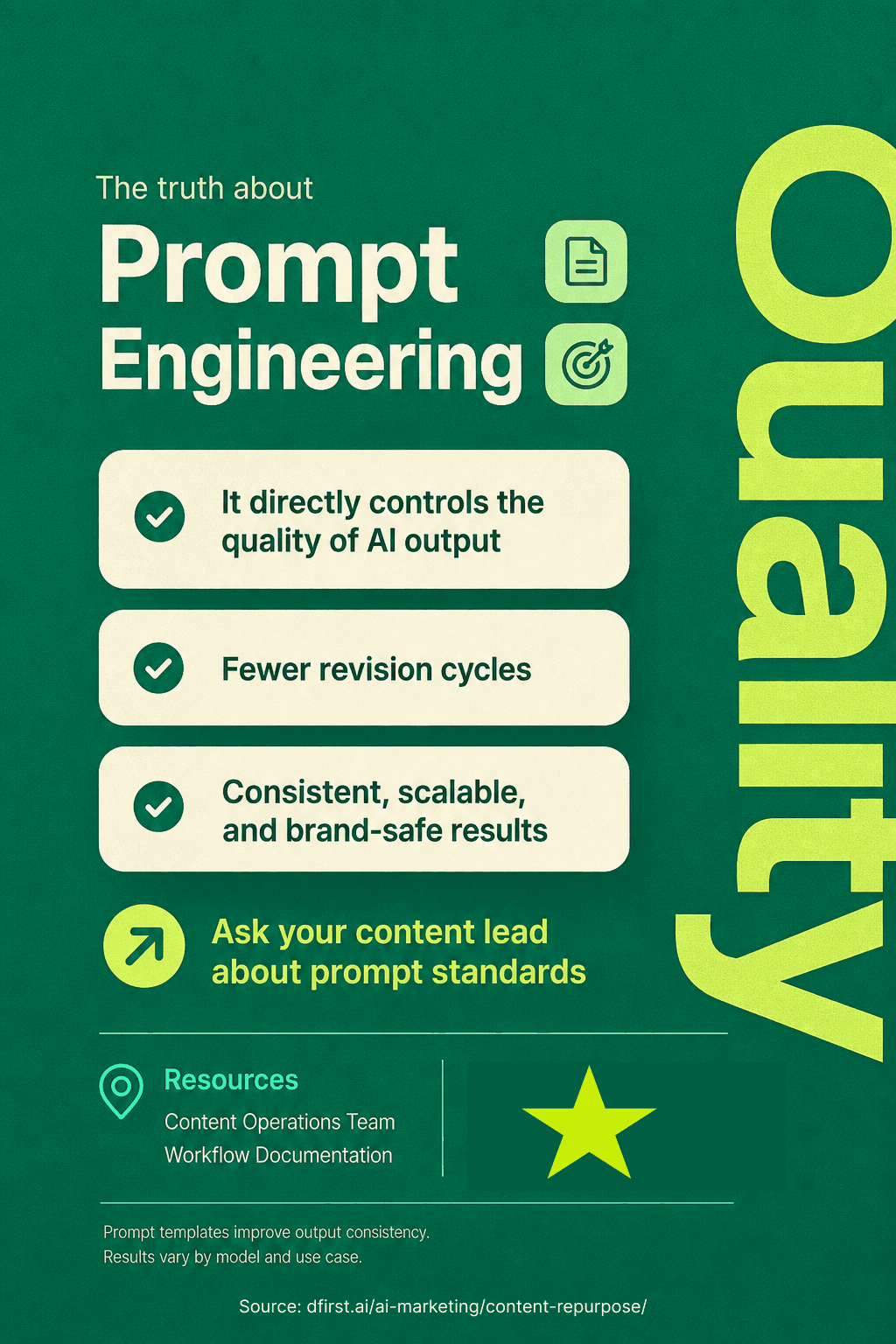 Infographic listing benefits of prompt engineering, including quality control and fewer revisions