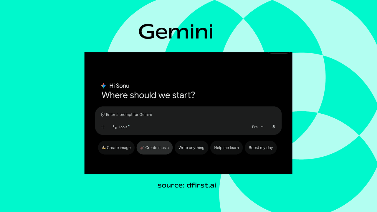 Screenshot of Google Gemini's homepage showing a prompt box and quick action shortcut buttons