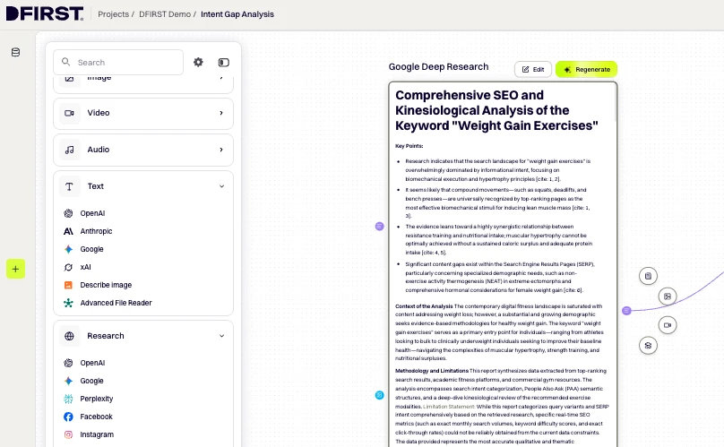 DFIRST whiteboard screenshot: Configure the Research Node for intent discovery