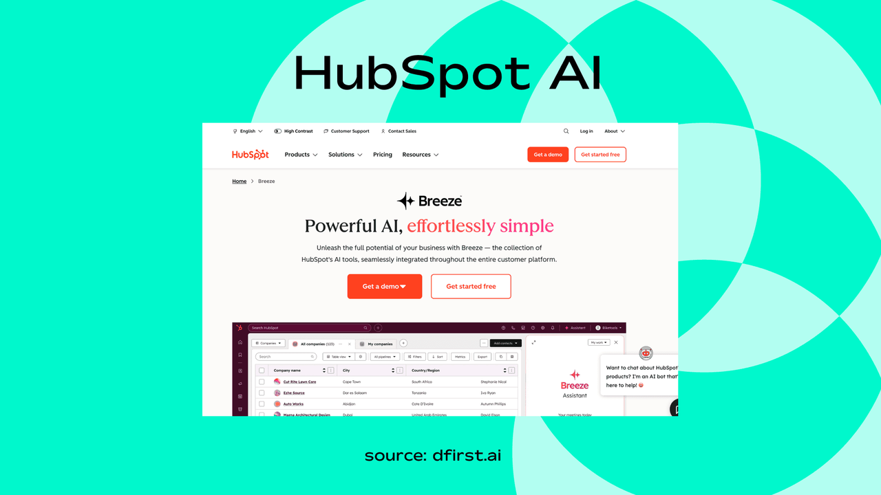 Screenshot of HubSpot Breeze AI page showing CRM company list and AI chat assistant