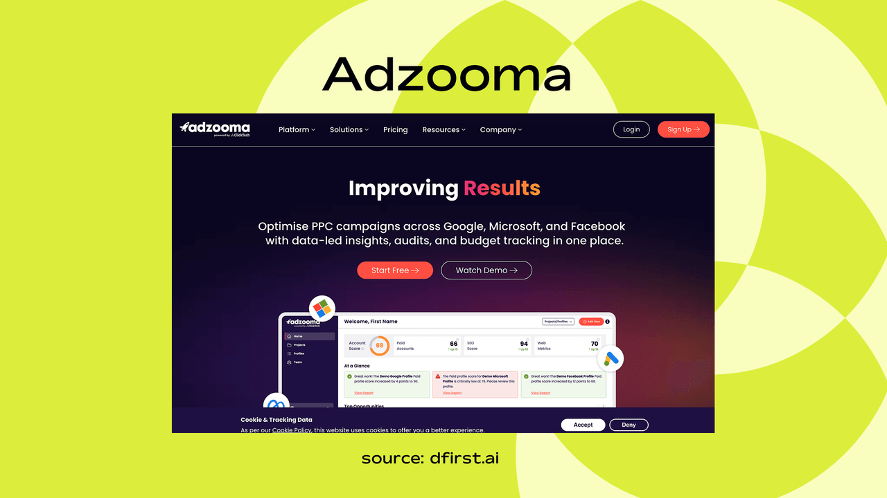 Screenshot of Adzooma homepage showing PPC campaign dashboard with account and SEO scores