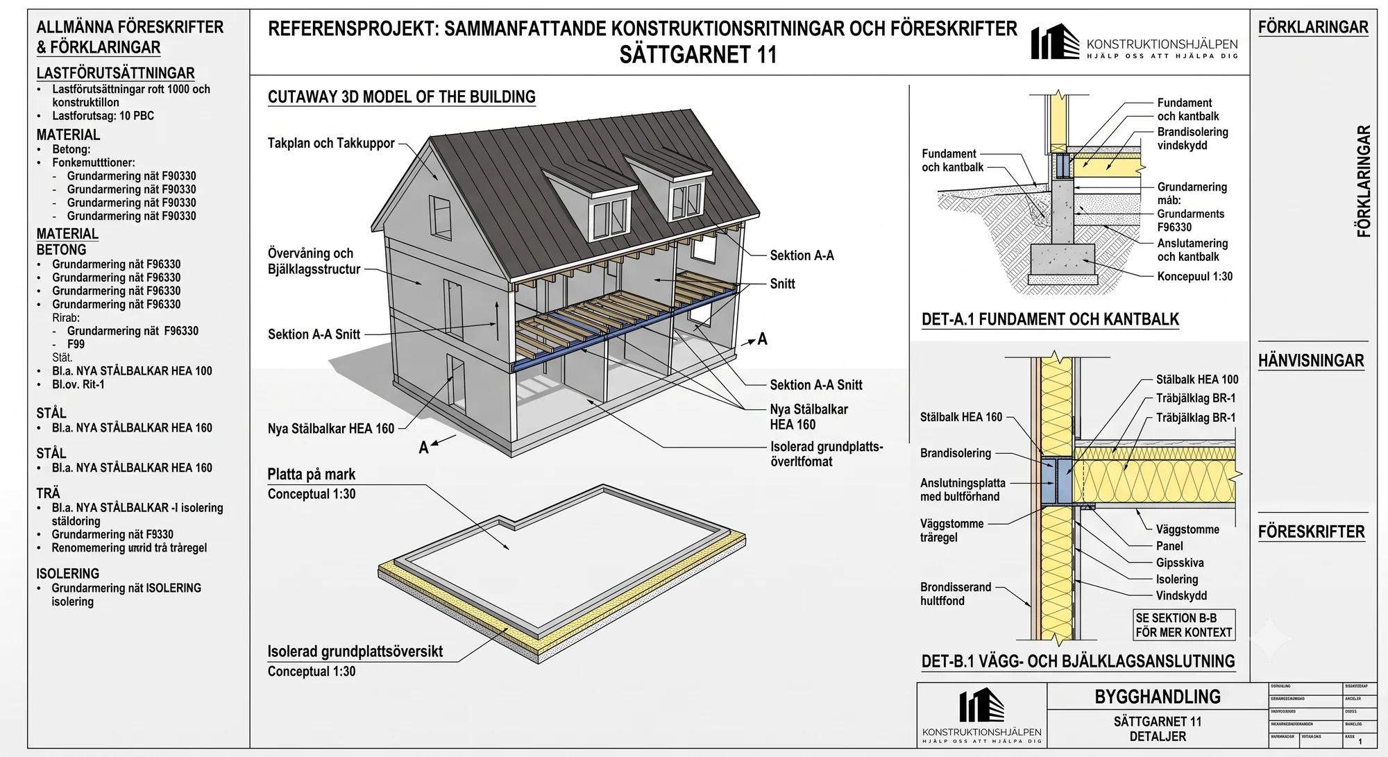 Sammanfattande konstruktionsritningar och föreskrifter för Sättgarnet 11, med detalj för fundament och kantbalk samt vägg- och bjälklagsanslutning