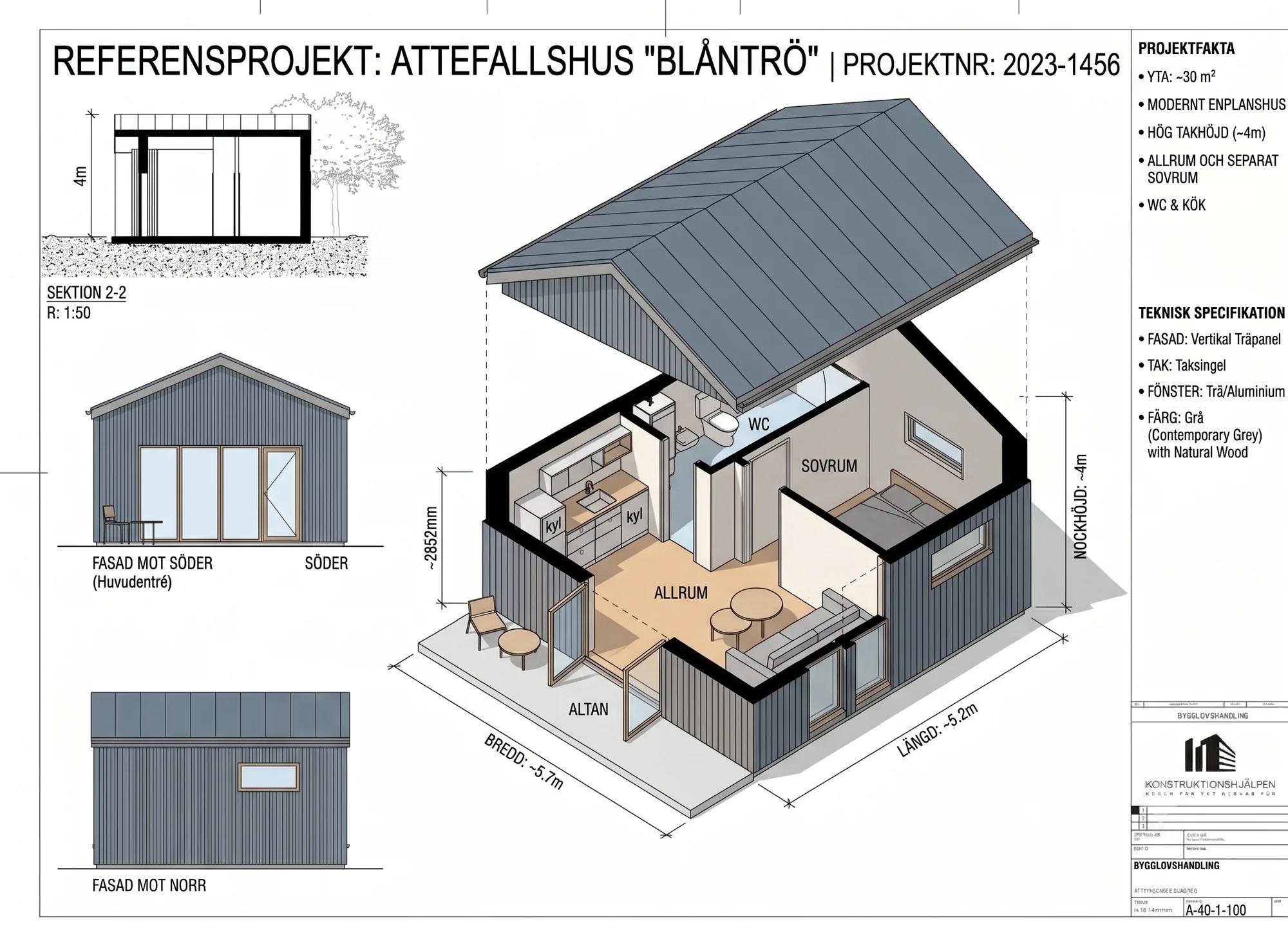 Bygglovshandling A-40-1-100 för attefallshus "Blåntrö" med sektion, fasad mot söder och norr samt teknisk specifikation