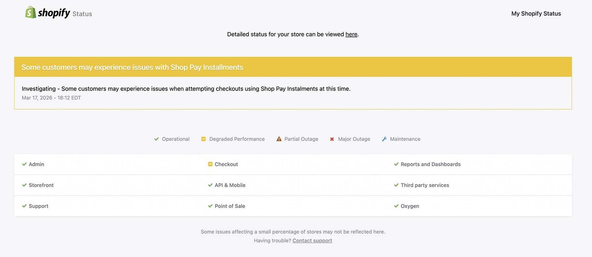 Shopify status page