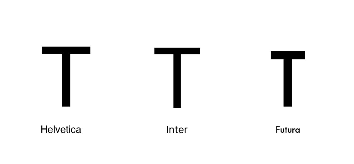 An example of sans-serif style fonts