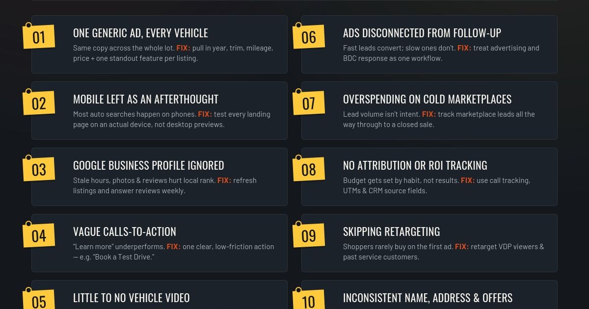 10 Mistakes in Auto Sales Advertising