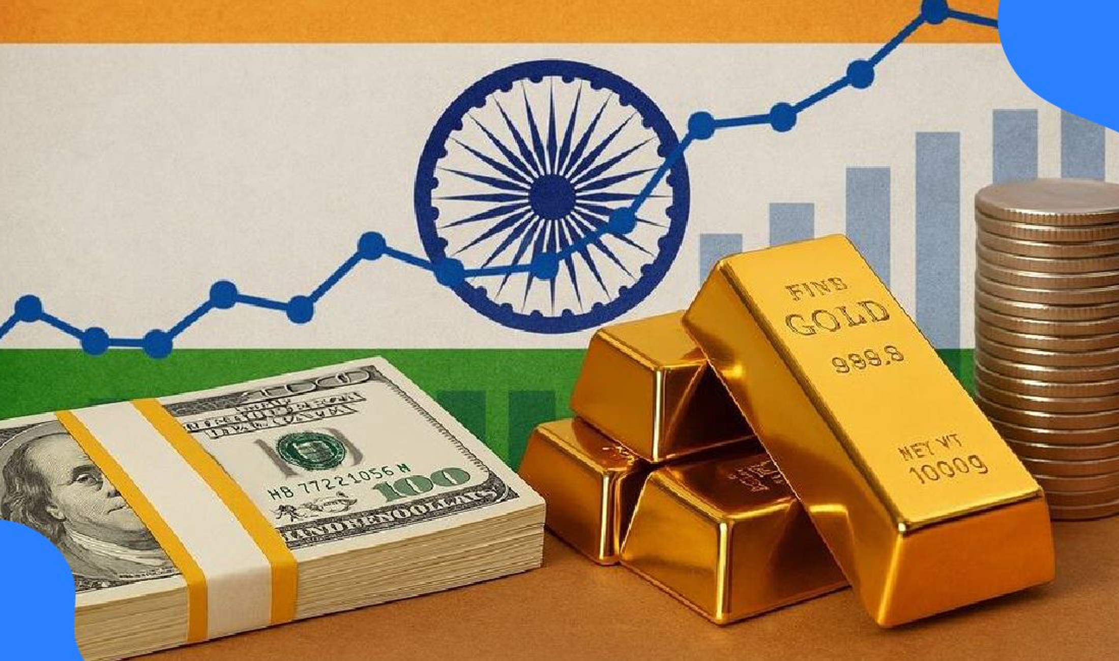 India’s Forex Reserves Hit Record $729.3 Billion: What the Surge Means for the Rupee and Economy