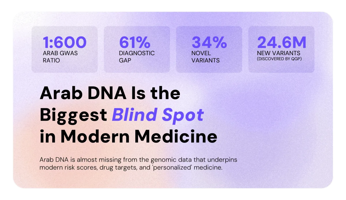 Arab DNA is the biggest blind spot in modern medicine