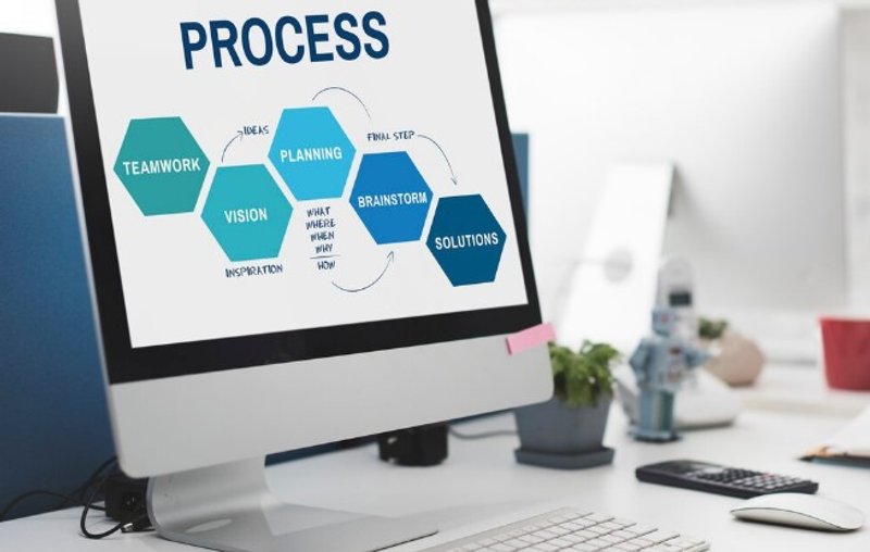 Configurable workflow orchestration