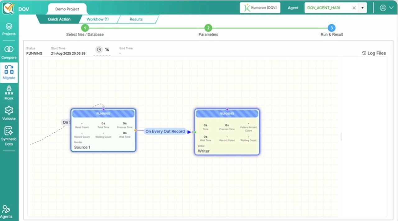 Automation Center Dashboard